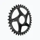 Kerékpár hajtókarok