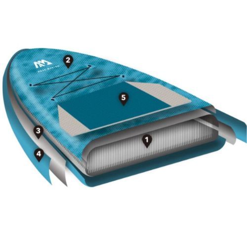 SUP Aqua Marina Vapor - All-Around iSUP, 3.15m/15cm, kék BT-21VAP