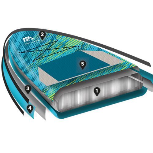 SUP Aqua Marina Vibrant - Ifjúsági iSUP, 2.44m/10cm kék BT-22VIP