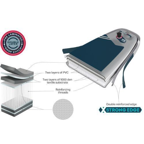 SUP GLADIATOR Origin Combo Touring 12'6''x32''x6'' kék ORG 12.6T SC