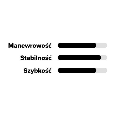 SUP deszka JOBE Bamboo Ventura 10.6 SUP zöld 486521002-PCS.