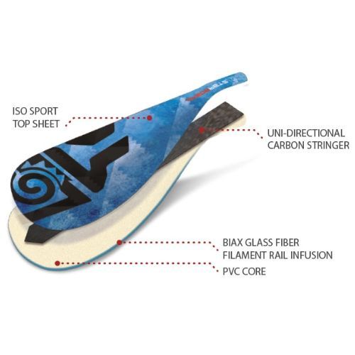 SUP 2 darabos evező STARBOARD Enduro Tiki 26mm Carbon S40 2083220521005