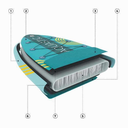 AQUASTIC SUP deszka Adelaide 10' allround zöld AQS-SUP002