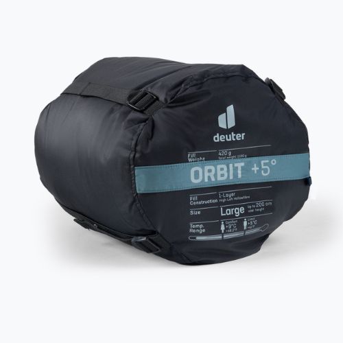 Deuter hálózsák Orbit +5° kék 370122243351