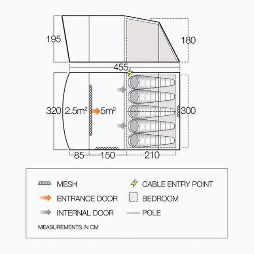 Vango Avington Flow 500 5 személyes kemping sátor zöld TESAVFLOW000001