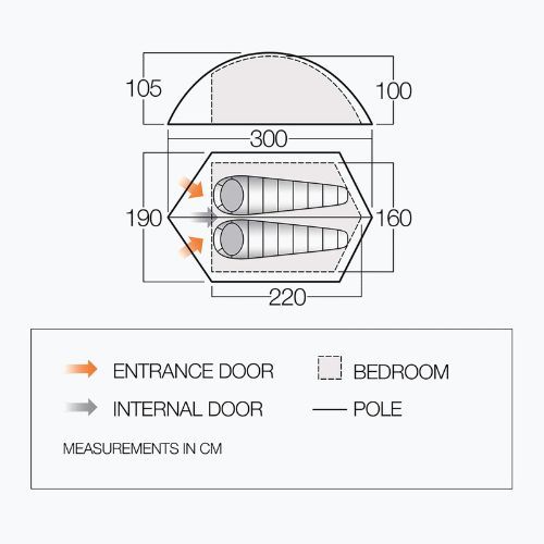 Vango Blade Pro 200 zöld TENBLADE 2 személyes trekking sátor P32151