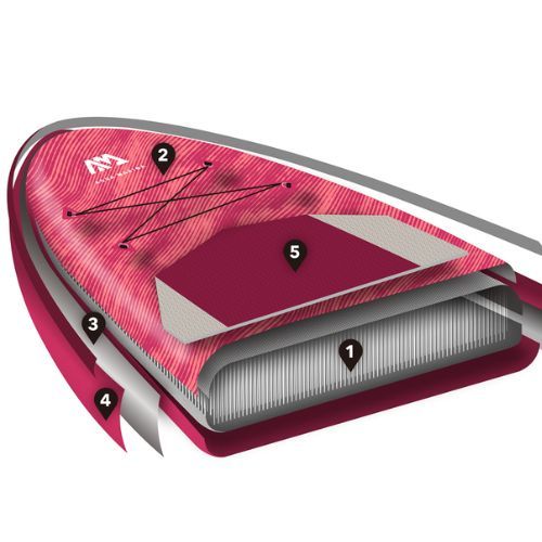 Aqua Marina Coral 10'2" SUP deszka BT-21COP