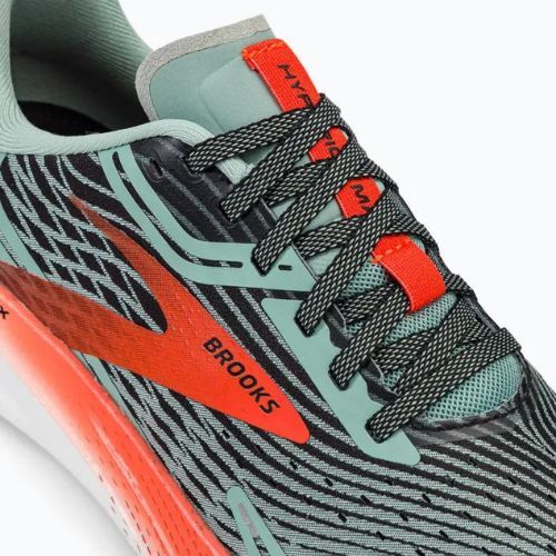 Brooks Hyperion Max férfi futócipő szürke 1103901D426