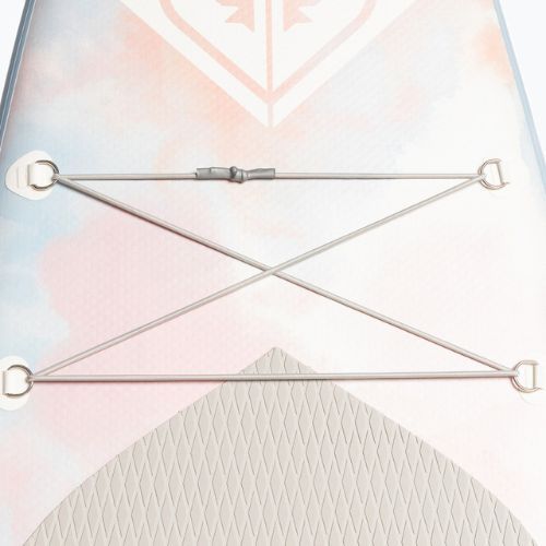 SUP deszka ROXY iSUP Lanakai 2021 multicolor