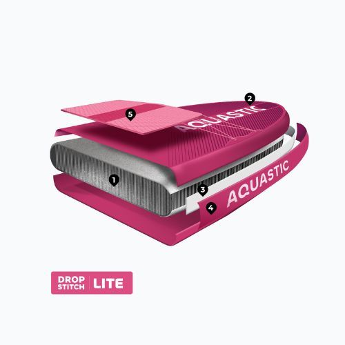 Felfújható SUP deszka szett AQUASTIC Perth 9'10" pink