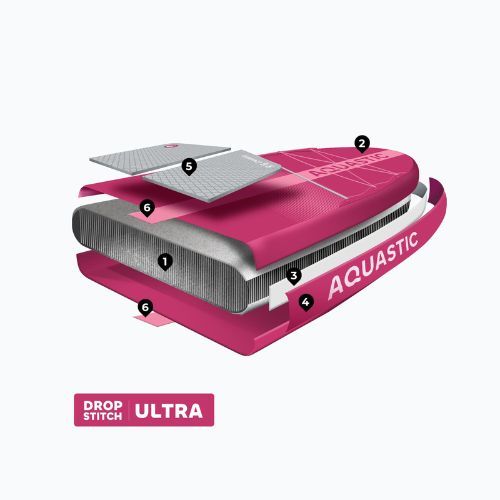 Felfújható SUP deszka szett AQUASTIC Compact 9'6" pink