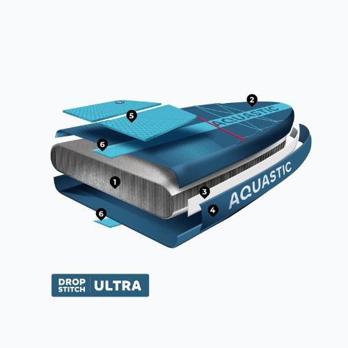 SUP AQUASTIC Compact 11'0" deszka kék