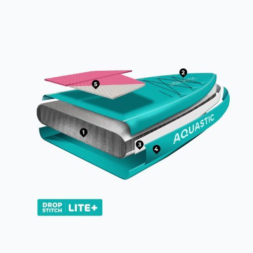Felfújható SUP deszka szett AQUASTIC Touring 11'6" green