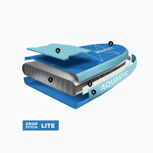 Felfújható SUP deszka szett AQUASTIC Tourer 12'0" 2-os blue