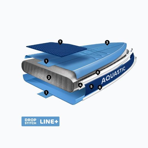 Felfújható SUP deszka szett AQUASTIC Touring Pro 14'0" dark blue