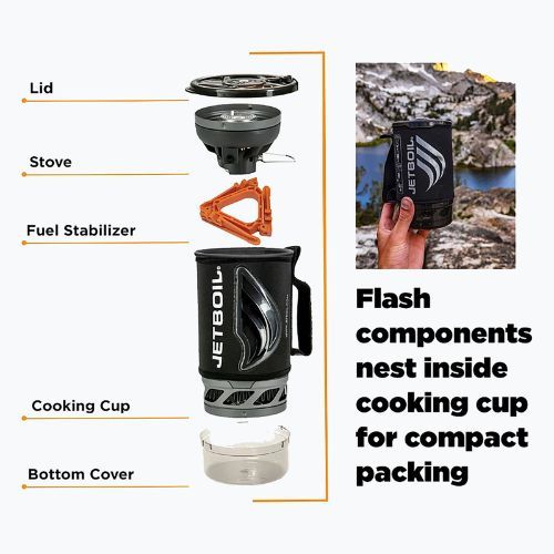 Jetboil New Flash Personal Cooking System hegyvidéki utazó tűzhely