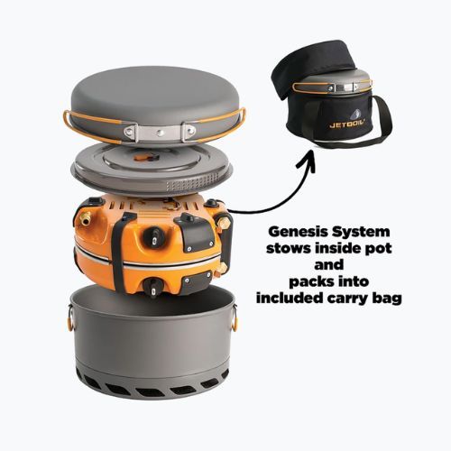 Jetboil Genesis Basecamp Cooking System szén-dioxidos utazó tűzhely