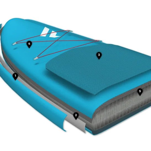 SUP deszka Fanatic Ray Air piros 13210-1134