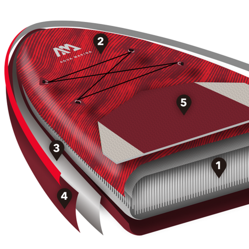 SUP Aqua Marina Atlas - Advanced All-Around iSUP, 3.66m/15cm piros BT-21ATP