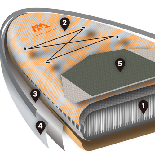 SUP Aqua Marina Magma - Advanced All-Around iSUP, 3,4m/15cm narancssárga BT-21MAP