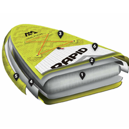 SUP Aqua Marina Super Trip Tandem - Családi iSUP, 3.7m/15cm zöld BT-21ST01