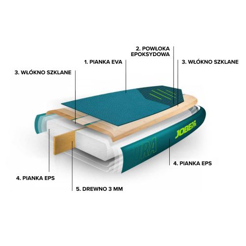 SUP deszka JOBE Bamboo Ventura 10.6 SUP zöld 486521002-PCS.