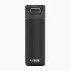Termoszbögre Kambukka Etna 500 ml matte black