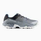 Mammut Girun II Low GTX ötvözött/könnyű gleccser női túrabakancsok