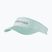 HEAD Pro Player teniszszemüveg aqua