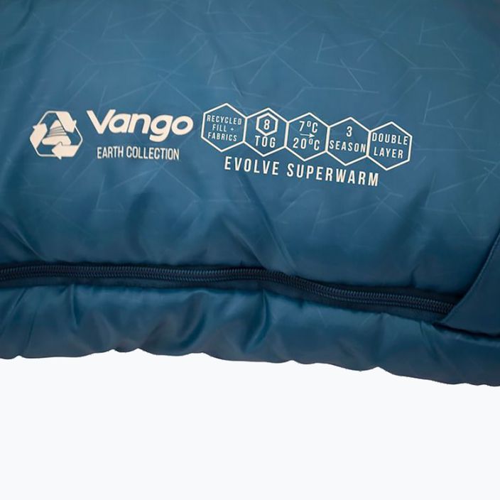 Vango Evolve Superwarm Double hálózsák kék SBREVOLVEM23S68 9