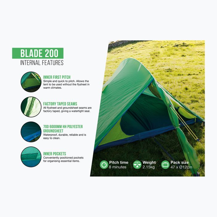 Vango Blade 200 pamir zöld 2 személyes trekking sátor 2