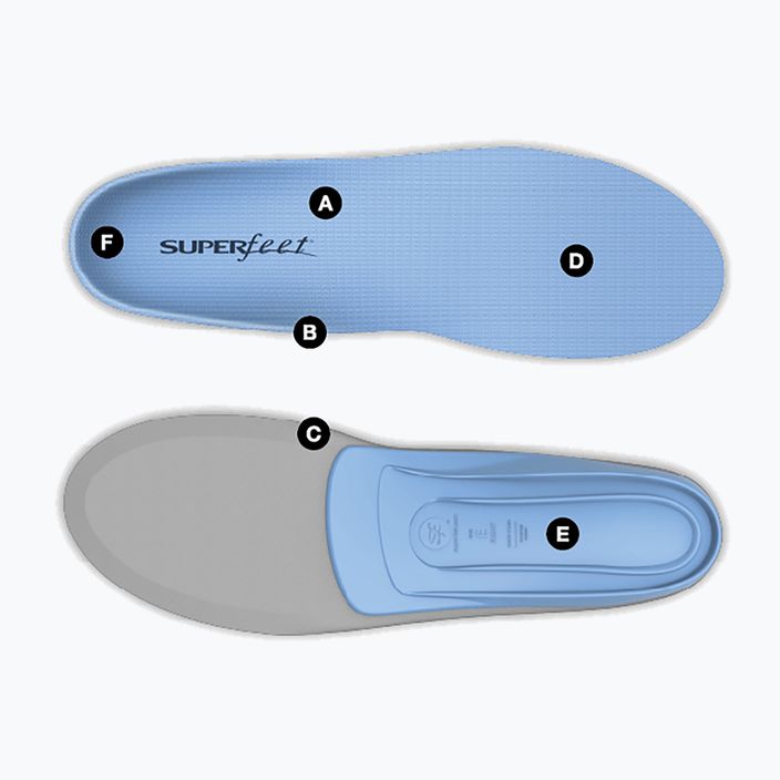 Superfeet Trim-To-Fit Blue cipőtalpbetétek 5