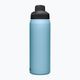 termál palack CamelBak Chute Mag Insulated SST 750 ml dusk blue 2