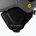Snowboard sisak Dakine Forecast Mips Castlerock 8