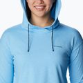 Columbia női trekking pulóver Sun Trek EU kapucnis pulóver kék 1981541 5