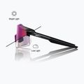 Napszemüveg 100% Aerocraft gloss black/purple mirror photochromic 2