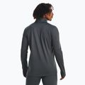Under Armour férfi labdarúgó pulóver Challenger midlayer castlerock / fehér 3