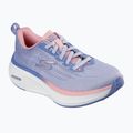 Női futócipő SKECHERS Go Run Elevate 2.0 kék 8
