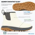 Női téli csizma Columbia Snowtrot Slush sea salt/shark 10