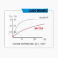 Zefal Arctica 75 termikus italos palack kék ZF-1671 6