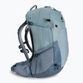 Trekking hátizsák Deuter Futura 25 SL kék 3400221 3