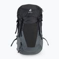 Trekking hátizsák Deuter Futura 24 SL szürke 3400521