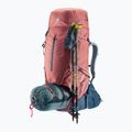 Női trekking hátizsák deuter Aircontact X 70+15 SL redwood/ink 7