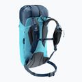 Női hegymászó hátizsák deuter Guide 22 l SL lagoon/ink 7