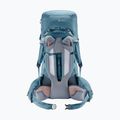 Deuter Aircontact Core 60+10 l atlantic-ink trekking hátizsák 2