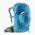 Túrahátizsák deuter Trail Pro 33 l wave/ivy 9