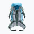 Túrahátizsák deuter Trail Pro 36 l wave/ivy 3