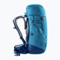 Gyermek trekking hátizsák deuter Fox 30 l wave/nightblue 6
