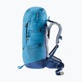 Túrahátizsák deuter Fox 40 l wave/night blue 6
