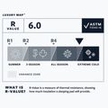 Therm-A-Rest LuxuryMap L poseidon önfúvó matrac 4